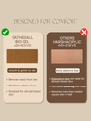 Gatherall Breast Tape features